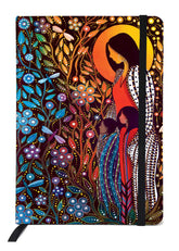 Journal – All Children Matter